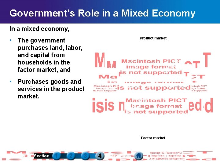 Government’s Role in a Mixed Economy In a mixed economy, Circular Flow Diagram of