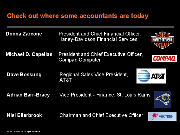 Check out where some accountants are today Donna Zarcone President and Chief Financial Officer,