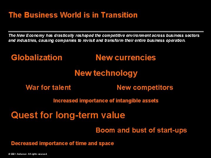 The Business World is in Transition The New Economy has drastically reshaped the competitive