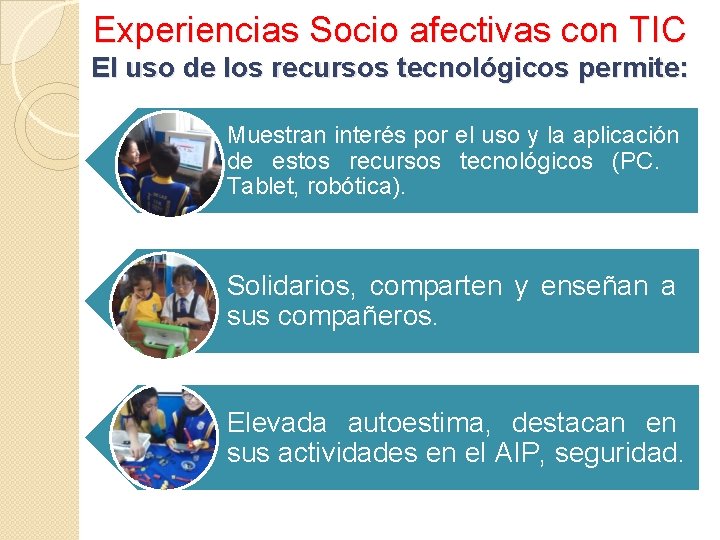 Experiencias Socio afectivas con TIC El uso de los recursos tecnológicos permite: Muestran interés