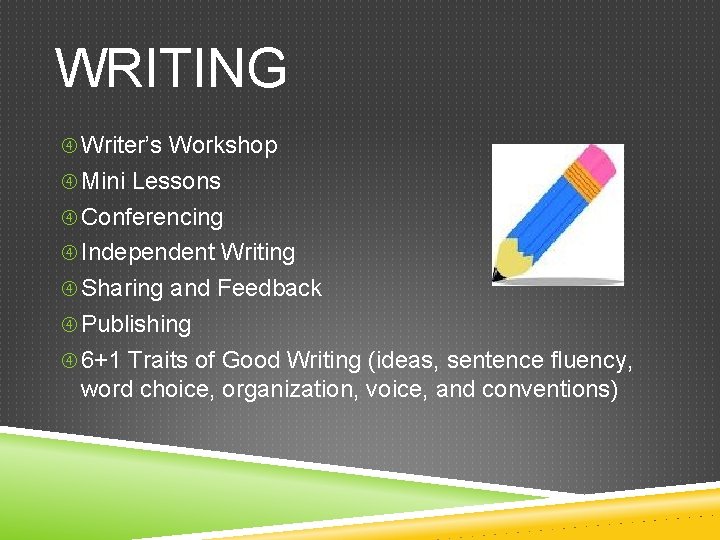 WRITING Writer’s Workshop Mini Lessons Conferencing Independent Writing Sharing and Feedback Publishing 6+1 Traits