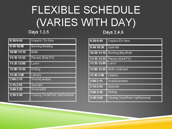 FLEXIBLE SCHEDULE (VARIES WITH DAY) Days 1, 3, 5 Days 2, 4, 6 9: