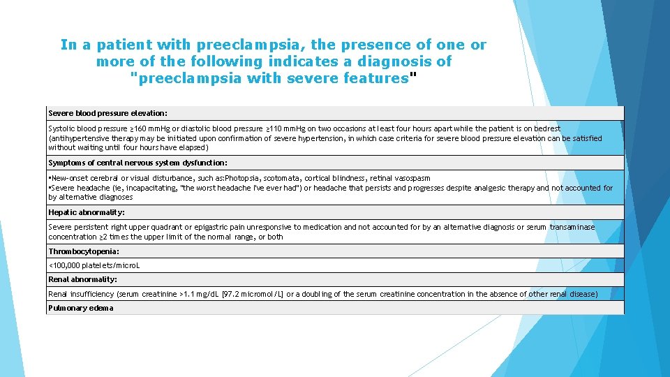 In a patient with preeclampsia, the presence of one or more of the following