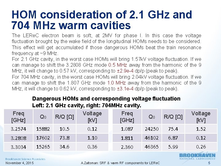 HOM consideration of 2. 1 GHz and 704 MHz warm cavities The LERe. C