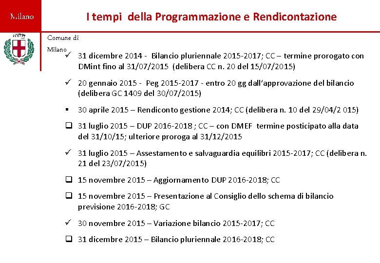 I tempi della Programmazione e Rendicontazione Milano Comune di Milano ü 31 dicembre 2014
