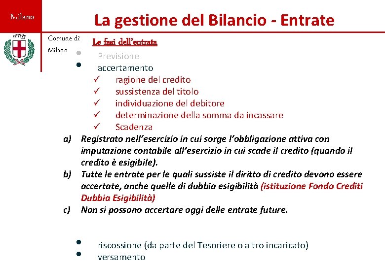 La gestione del Bilancio - Entrate Milano Comune di Milano • • Le fasi