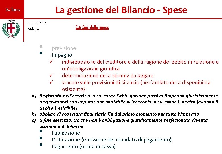 La gestione del Bilancio - Spese Milano Comune di Milano • • Le fasi