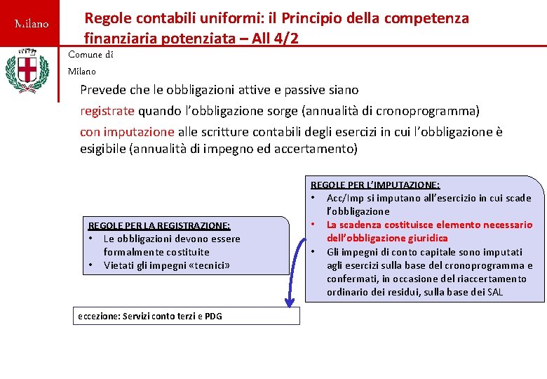 Milano Regole contabili uniformi: il Principio della competenza finanziaria potenziata – All 4/2 Comune