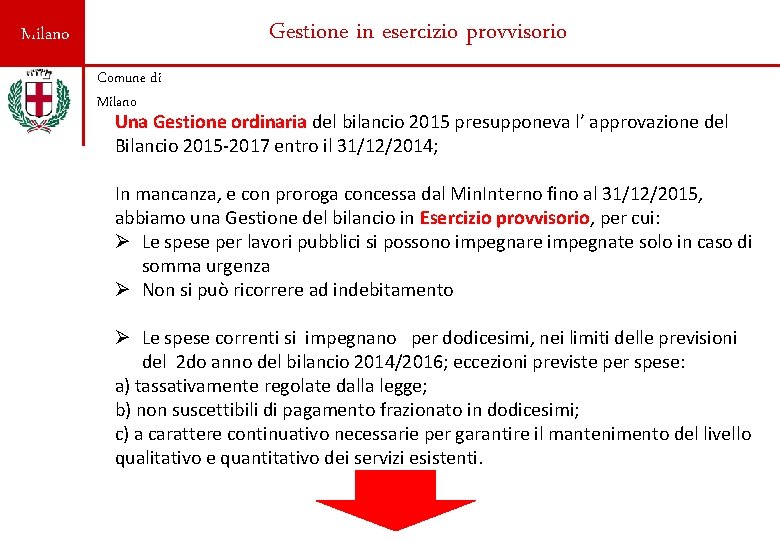 Milano Gestione in esercizio provvisorio Comune di Milano Una Gestione ordinaria del bilancio 2015
