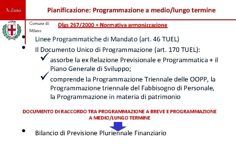 Pianificazione: Programmazione a medio/lungo termine Milano • • Comune di Milano Dlgs 267/2000 +