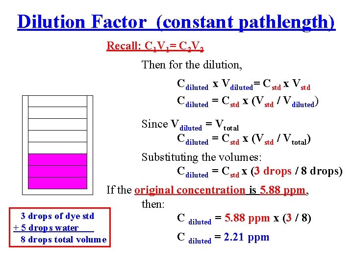 Dilution Factor (constant pathlength) Recall: C 1 V 1= C 2 V 2 Then