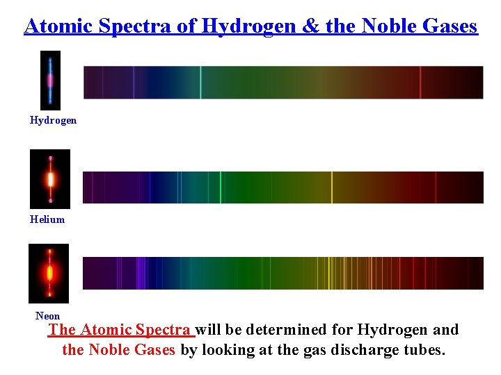 Atomic Spectra of Hydrogen & the Noble Gases Hydrogen Helium Neon The Atomic Spectra