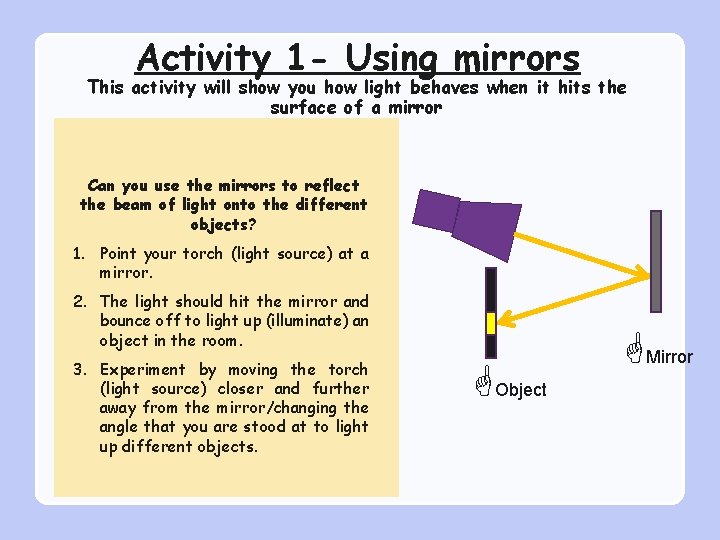 Activity 1 - Using mirrors This activity will show you how light behaves when