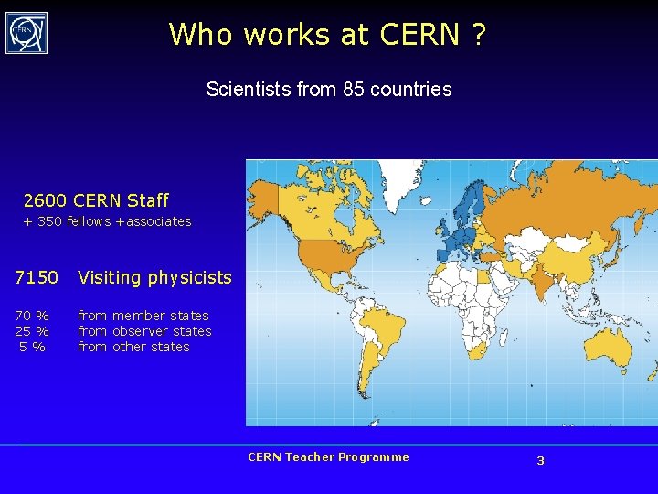 Who works at CERN ? Scientists from 85 countries 2600 CERN Staff + 350