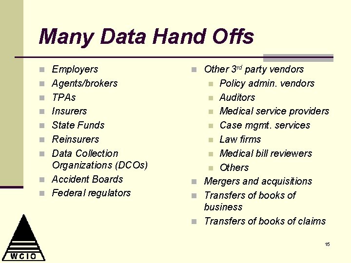 Many Data Hand Offs n Employers n Other 3 rd party vendors n Agents/brokers