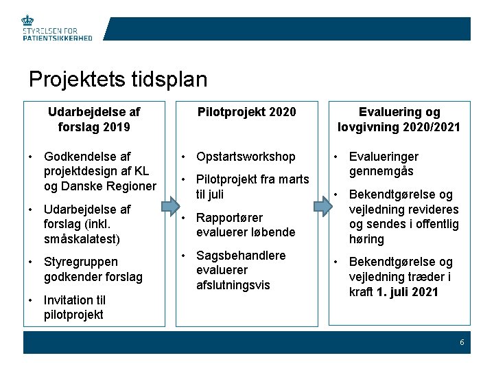 Projektets tidsplan Udarbejdelse af forslag 2019 • Godkendelse af projektdesign af KL og Danske