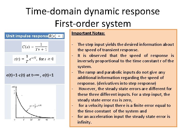 Time-domain dynamic response First-order system Unit impulse response e(t)=1 -c(t) at t=∞ , e(t)=1