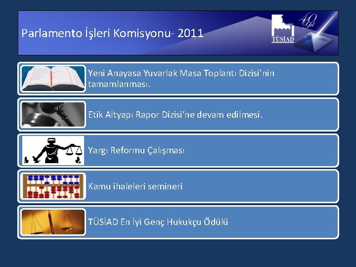 Parlamento İşleri Komisyonu- 2011 Yeni Anayasa Yuvarlak Masa Toplantı Dizisi’nin tamamlanması. Etik Altyapı Rapor