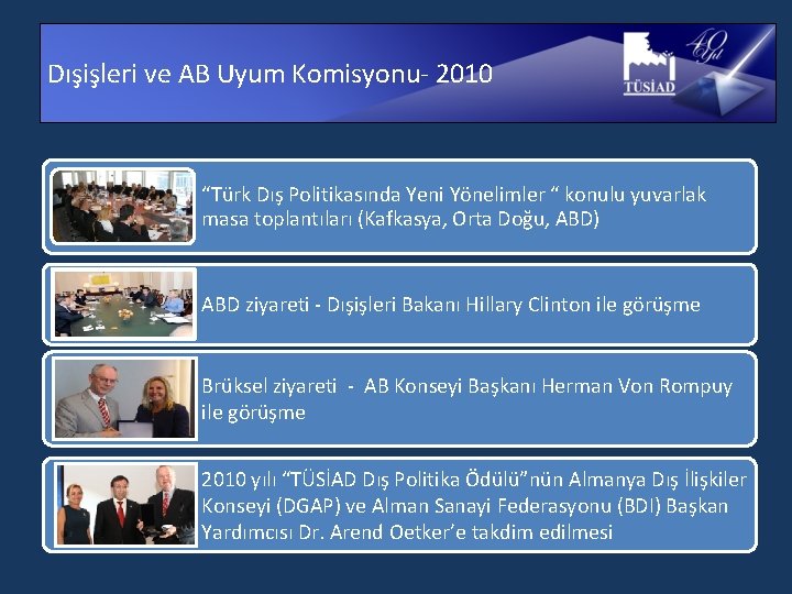 Dışişleri ve AB Uyum Komisyonu- 2010 “Türk Dış Politikasında Yeni Yönelimler “ konulu yuvarlak