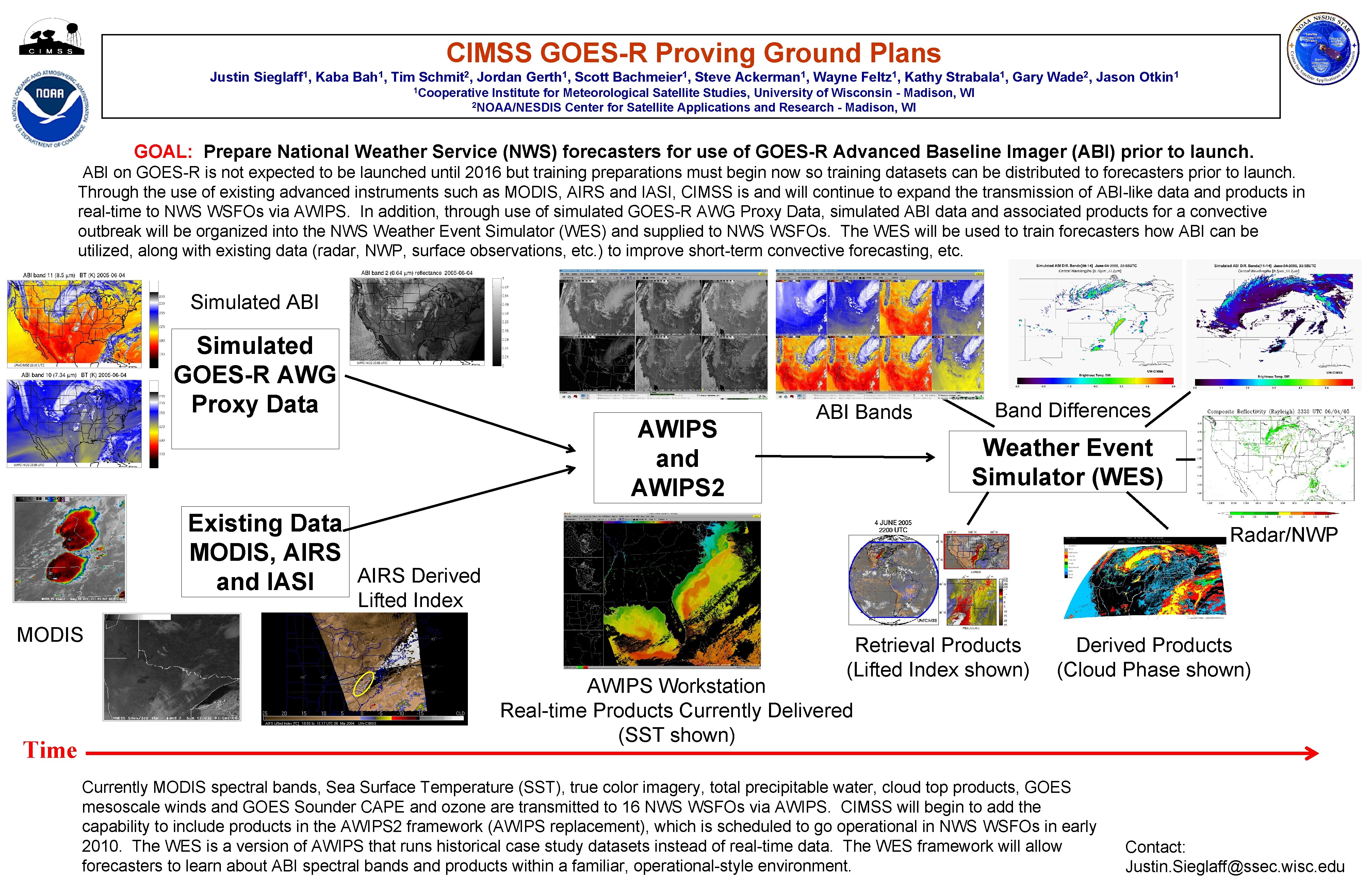 CIMSS GOES-R Proving Ground Plans Justin Sieglaff 1, Kaba Bah 1, Tim Schmit 2,