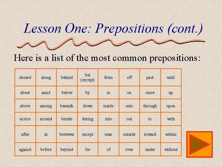 Lesson One: Prepositions (cont. ) Here is a list of the most common prepositions: