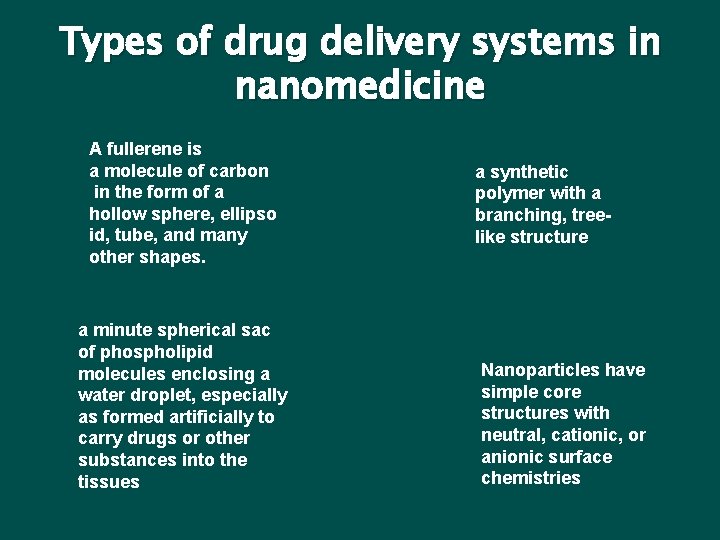 Types of drug delivery systems in nanomedicine A fullerene is a molecule of carbon
