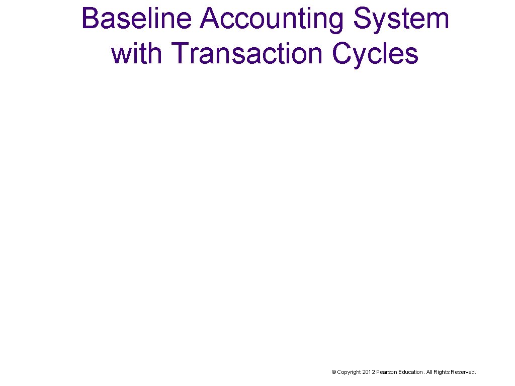 Baseline Accounting System with Transaction Cycles © Copyright 2012 Pearson Education. All Rights Reserved.
