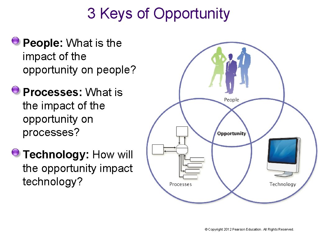 3 Keys of Opportunity People: What is the impact of the opportunity on people?