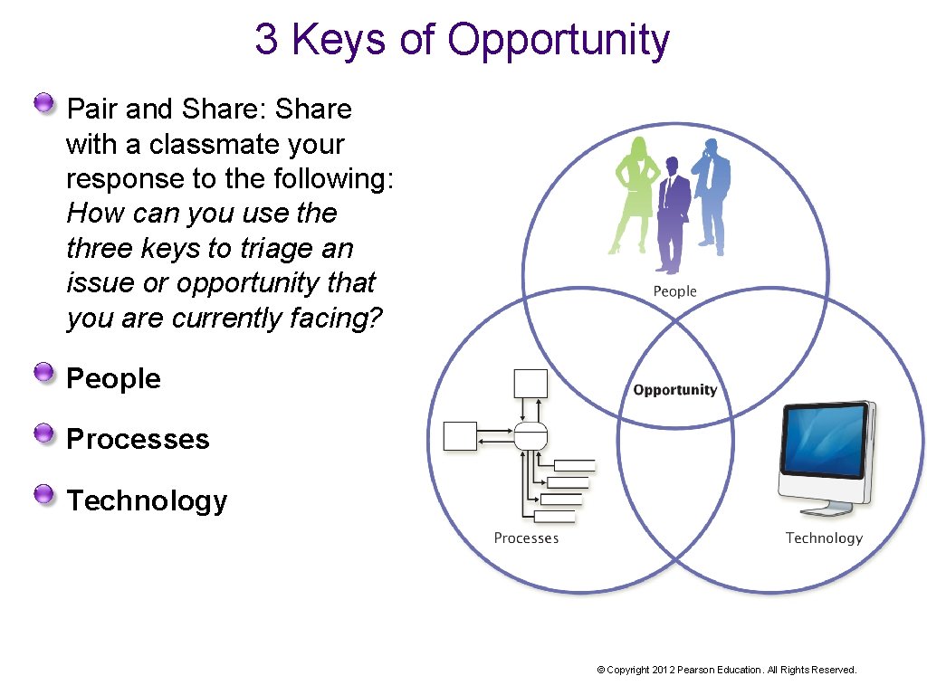 3 Keys of Opportunity Pair and Share: Share with a classmate your response to