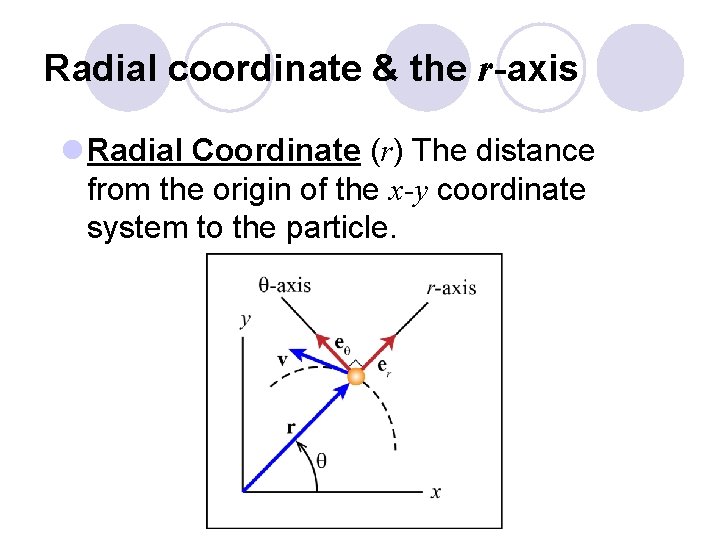 Radial coordinate & the r-axis l Radial Coordinate (r) The distance from the origin