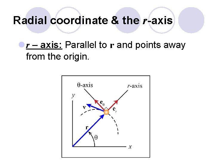 Radial coordinate & the r-axis l r – axis: Parallel to r and points