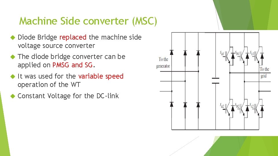 Machine Side converter (MSC) Diode Bridge replaced the machine side voltage source converter The