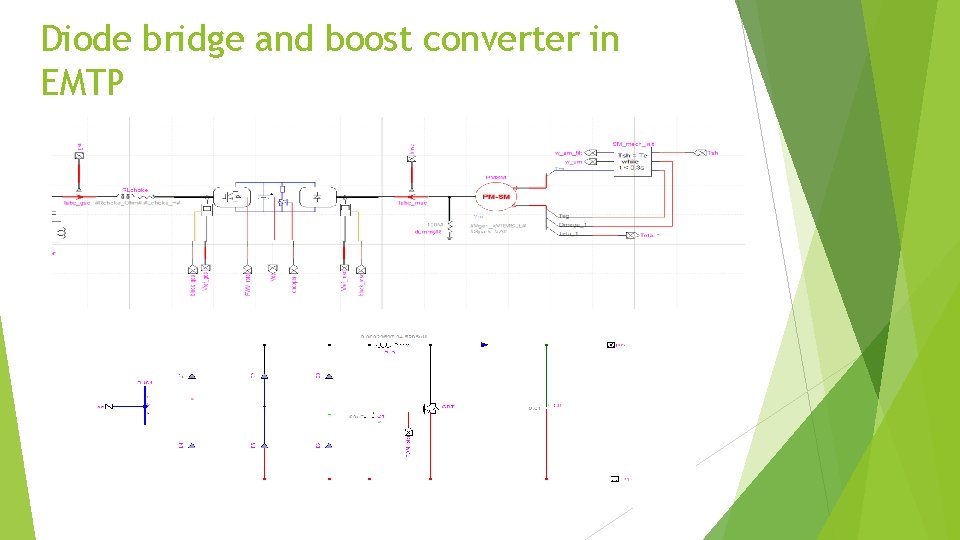 Diode bridge and boost converter in EMTP 