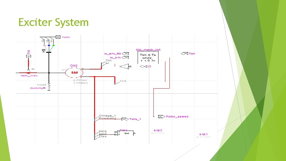 Exciter System 