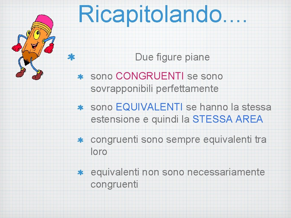 Ricapitolando. . Due figure piane sono CONGRUENTI se sono sovrapponibili perfettamente sono EQUIVALENTI se