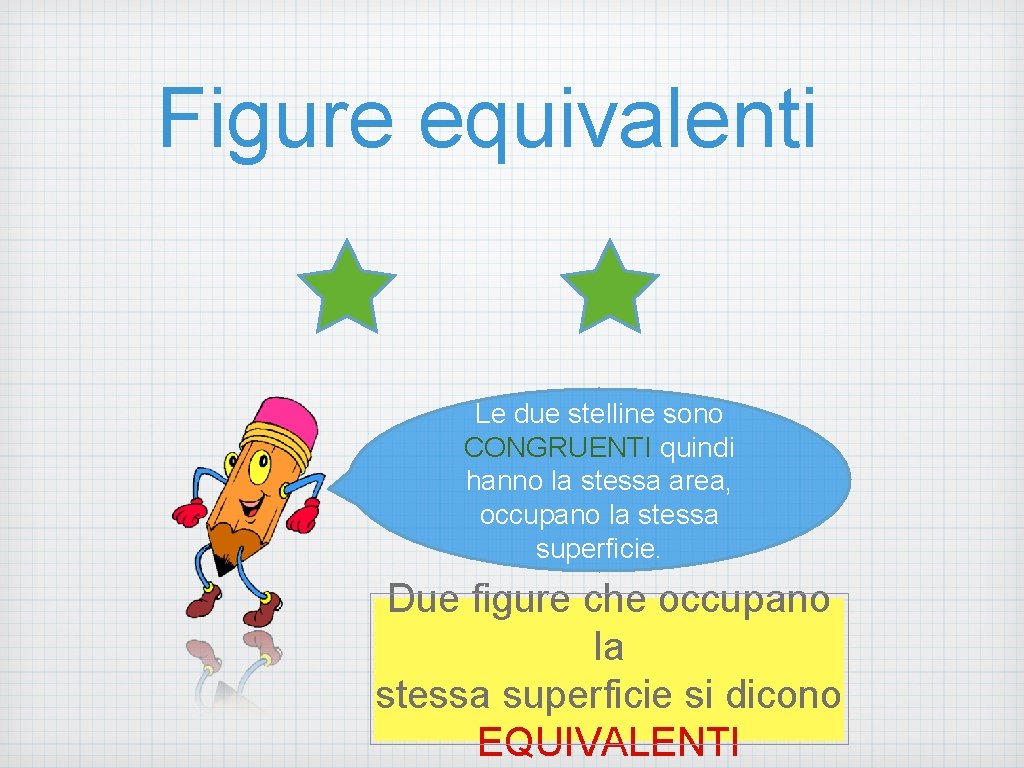 Figure equivalenti Le due stelline sono CONGRUENTI quindi hanno la stessa area, occupano la