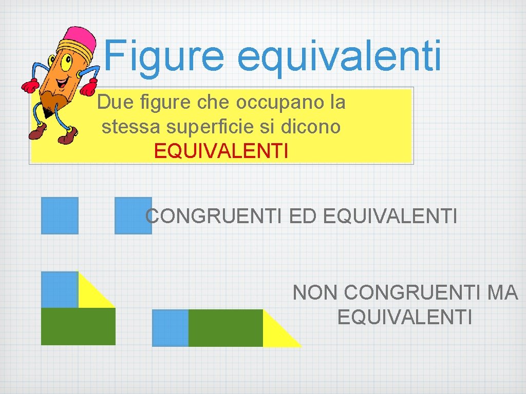 Figure equivalenti Due figure che occupano la stessa superficie si dicono EQUIVALENTI CONGRUENTI ED