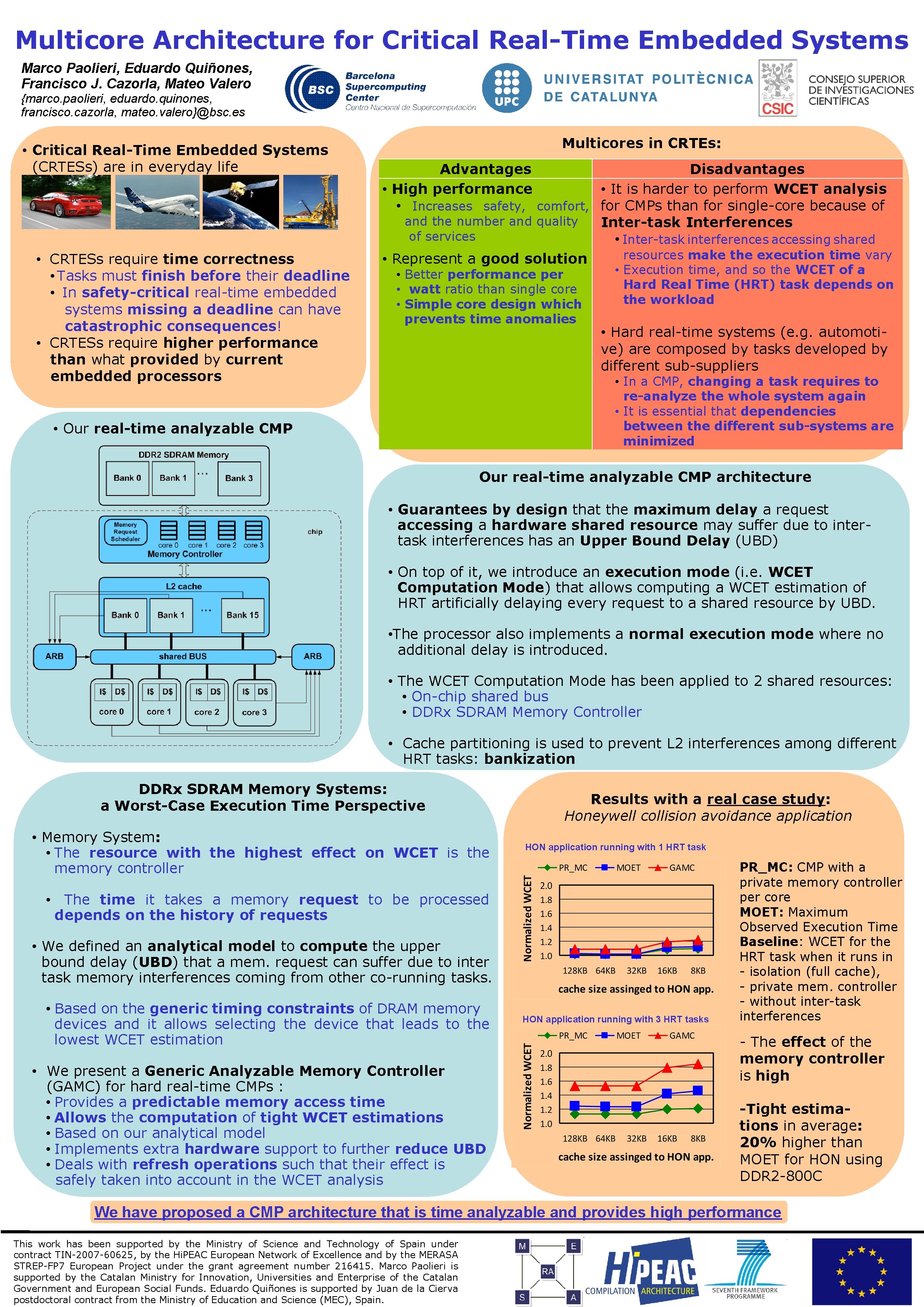 Multicore Architecture for Critical Real-Time Embedded Systems Marco Paolieri, Eduardo Quiñones, Francisco J. Cazorla,