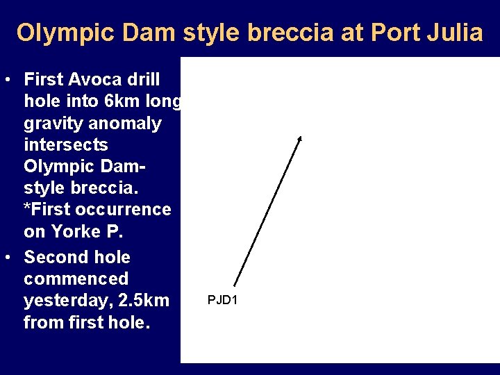 Olympic Dam style breccia at Port Julia • First Avoca drill hole into 6