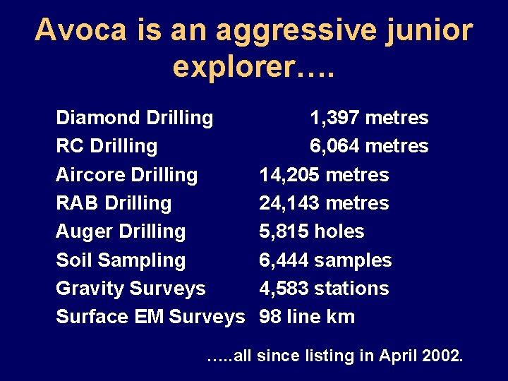 Avoca is an aggressive junior explorer…. Diamond Drilling RC Drilling Aircore Drilling RAB Drilling