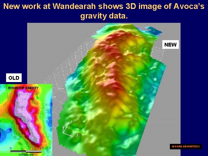 New work at Wandearah shows 3 D image of Avoca’s gravity data. NEW OLD