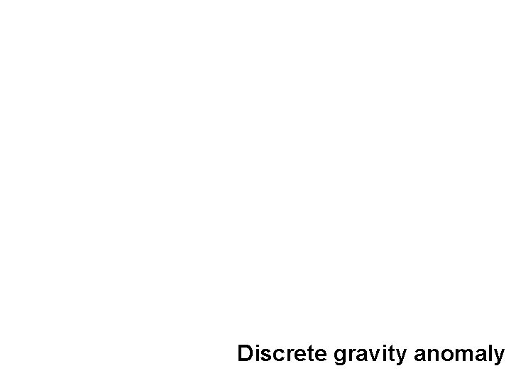 Discrete gravity anomaly 