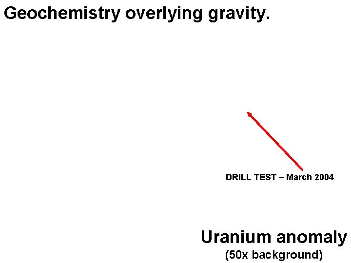 Geochemistry overlying gravity. DRILL TEST – March 2004 Uranium anomaly (50 x background) 