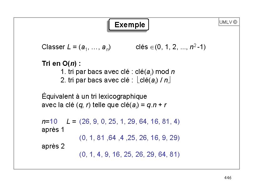 Exemple Classer L = (a 1, …, an) UMLV ã clés Î(0, 1, 2,
