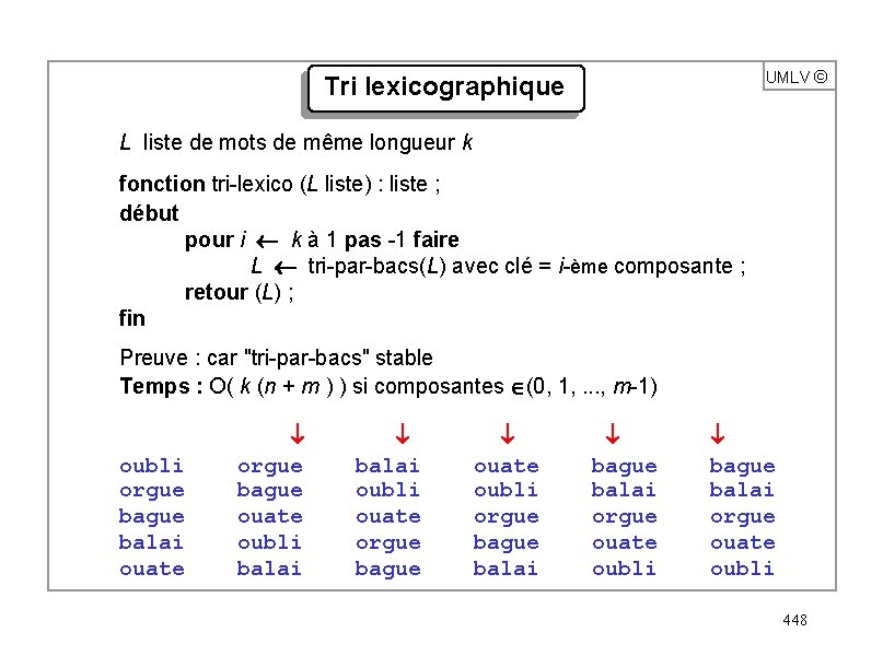 UMLV ã Tri lexicographique L liste de mots de même longueur k fonction tri-lexico