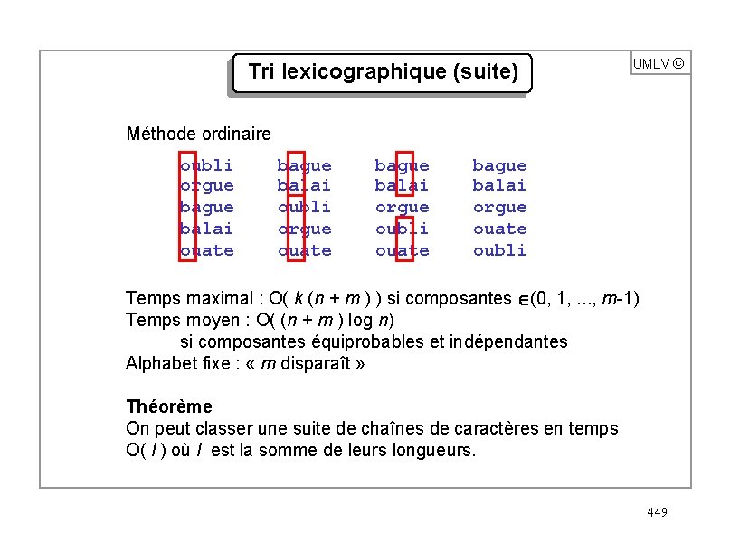 Tri lexicographique (suite) UMLV ã Méthode ordinaire oubli orgue balai ouate bague balai oubli