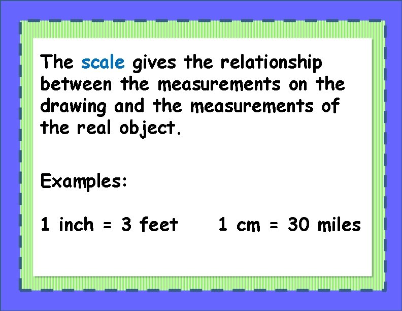 The scale gives the relationship between the measurements on the drawing and the measurements