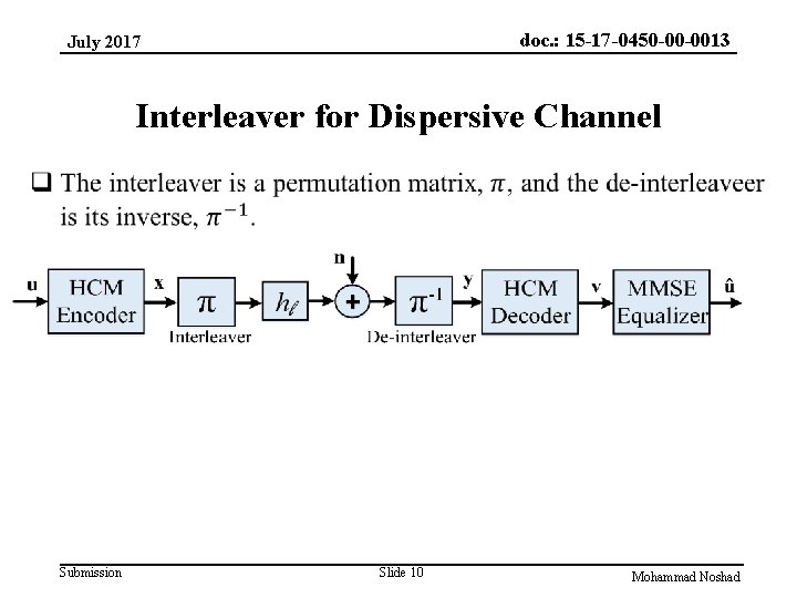 doc. : 15 -17 -0450 -00 -0013 July 2017 Interleaver for Dispersive Channel Submission