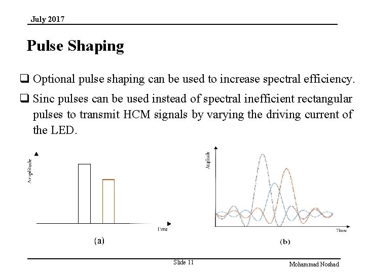 doc. : 15 -17 -0450 -00 -0013 July 2017 Pulse Shaping q Optional pulse