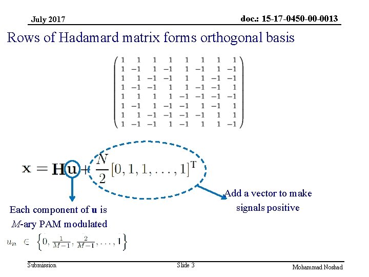 doc. : 15 -17 -0450 -00 -0013 July 2017 Rows of Hadamard matrix forms